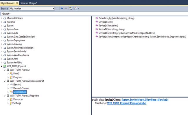 parameters as input to this service
